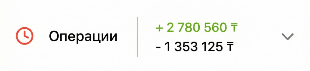Операции до – 876 873 ₸